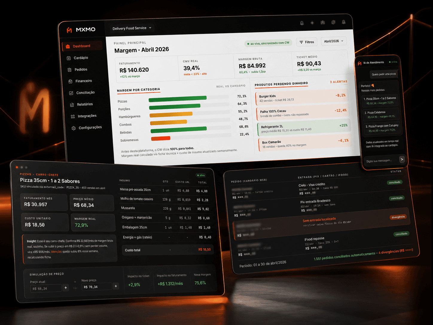 Caio's Delivery · plataforma financeira-operacional