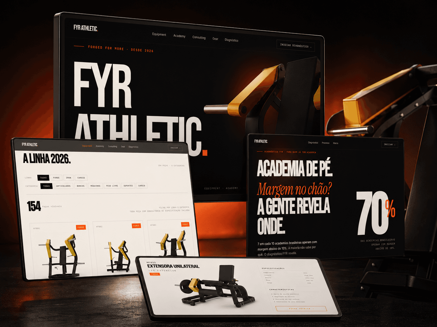 FYR Athletic · stack completo da operação digital