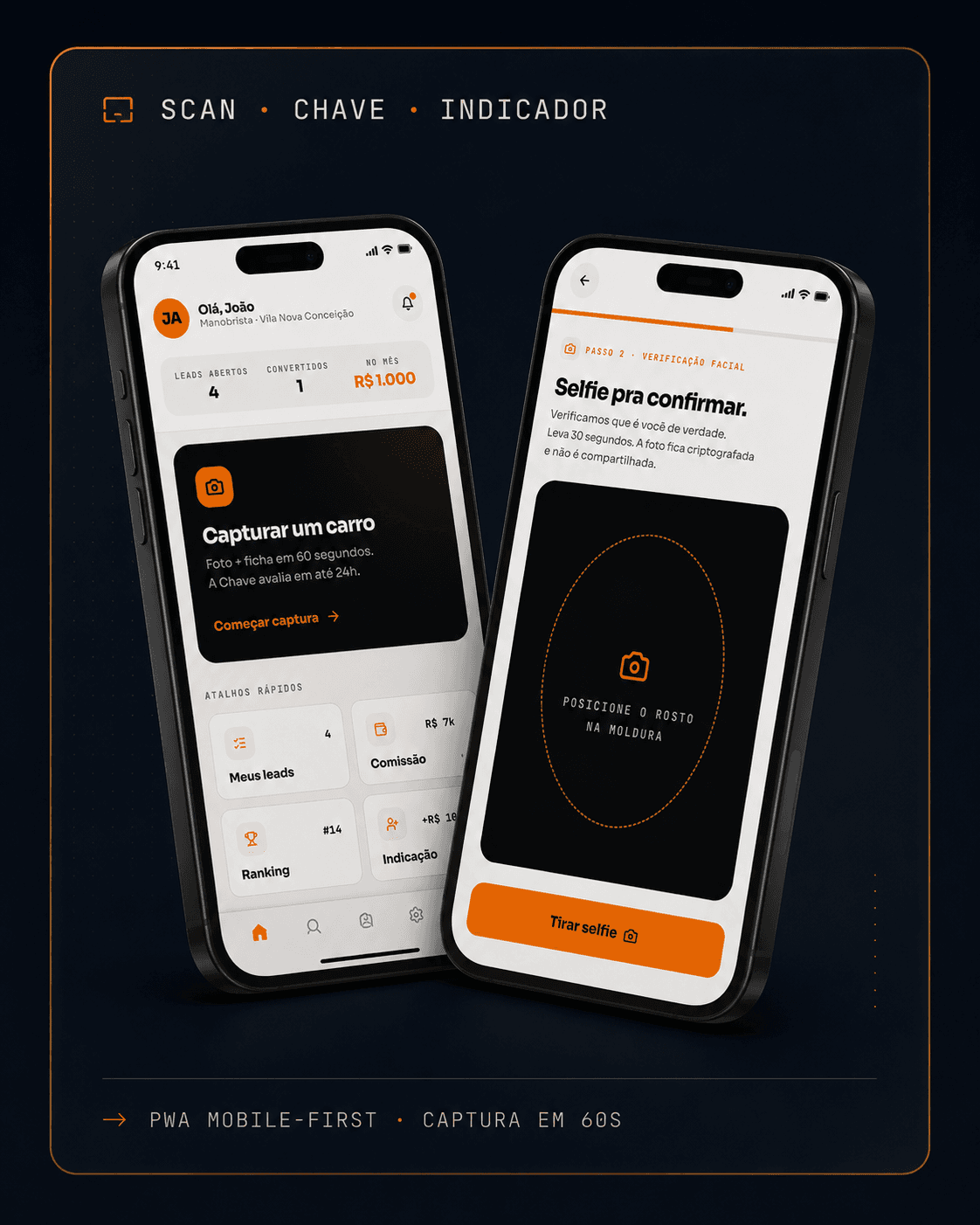 Chave · indicador · PWA mobile-first · captura em 60s