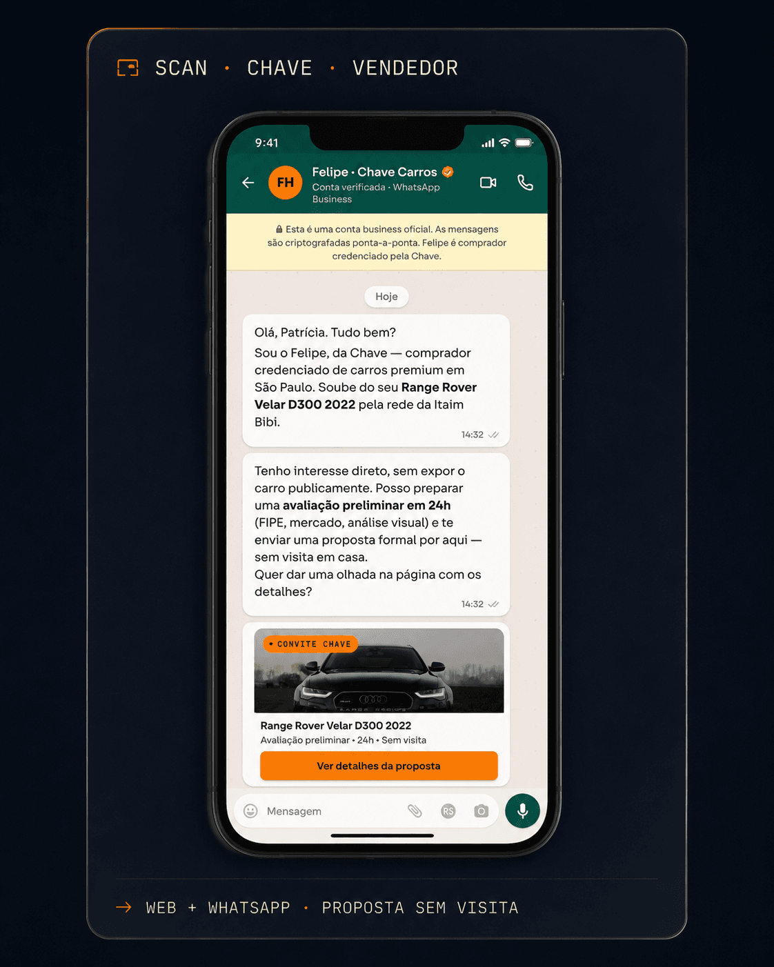 Chave · vendedor · web + WhatsApp · proposta sem visita
